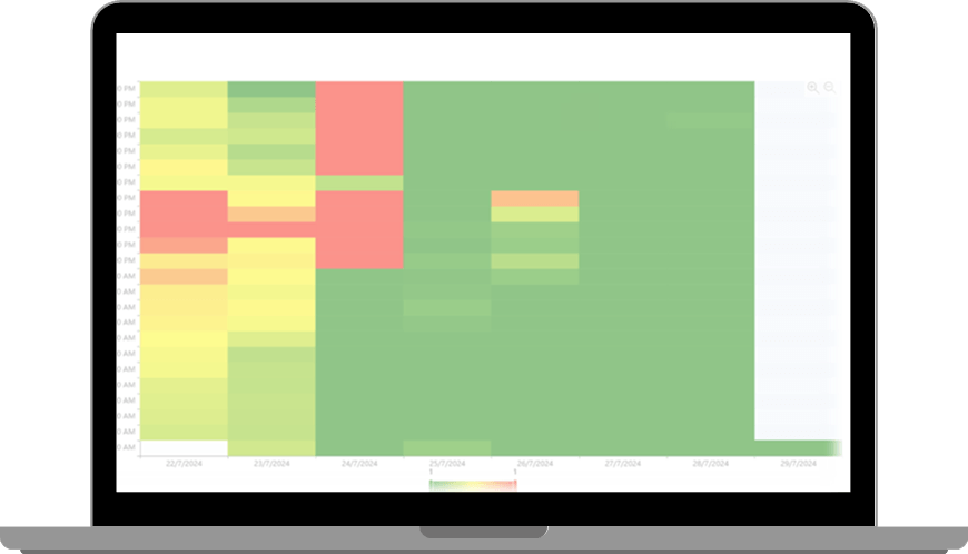 heatmap notebook